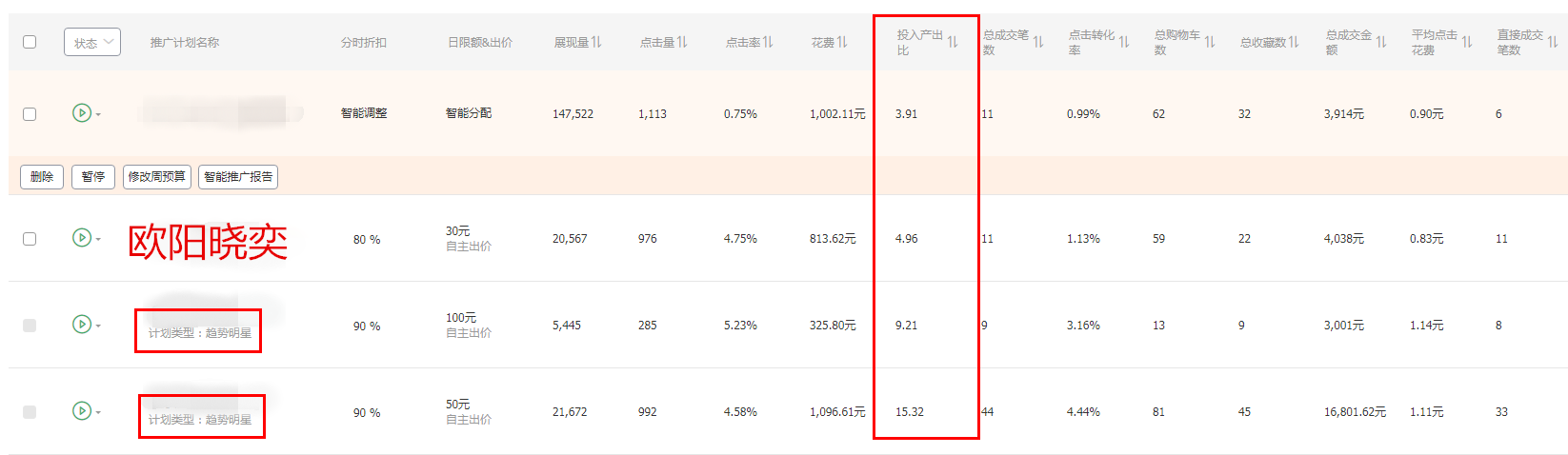 高客單價(jià)的家紡類(lèi)目-為什么能做到投產(chǎn)5！